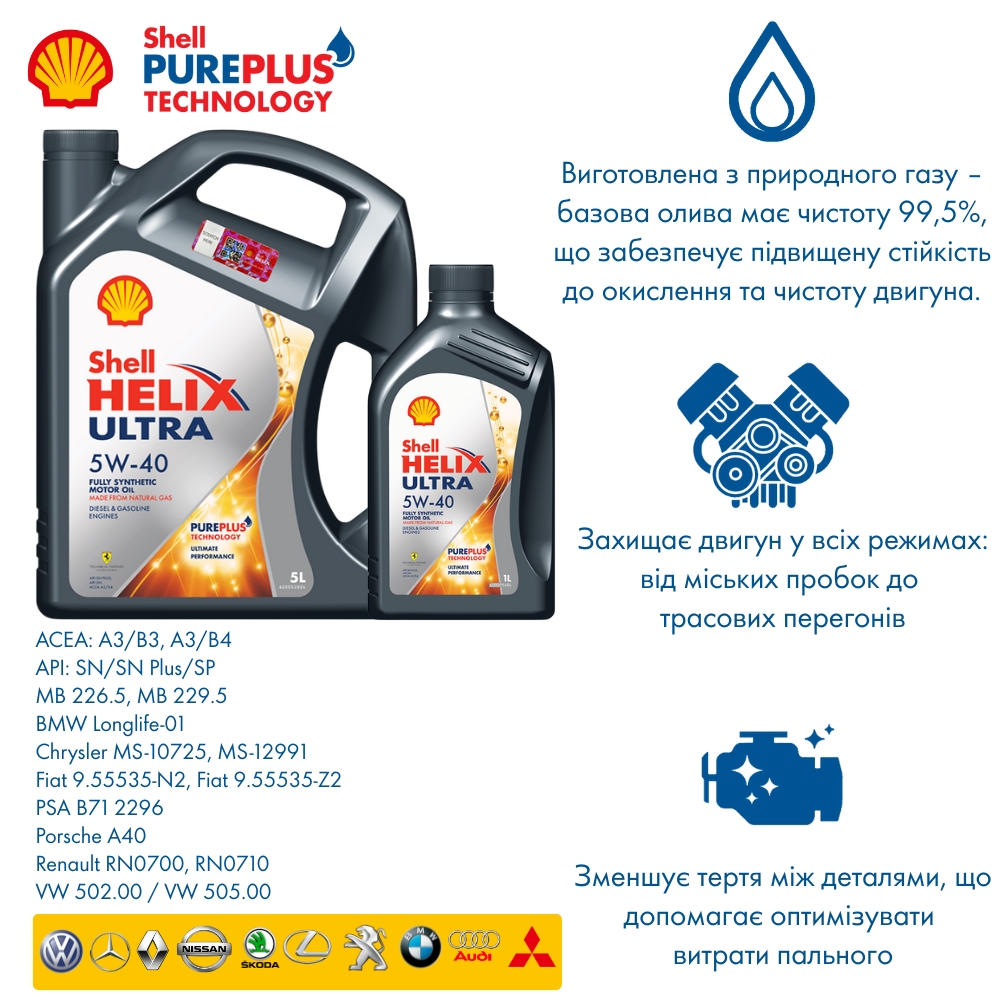 Моторна олива Shell Helix Ultra 5W-40